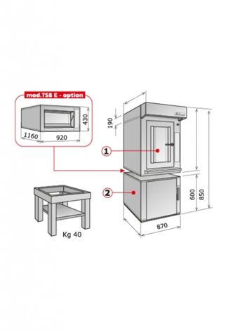 Hornos termoventilados TS8‑E / TS8‑G