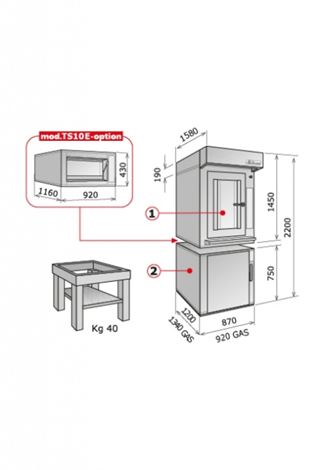 Hornos termoventilados TS10‑E / TS10-G