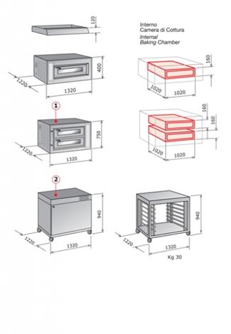 Forni elettrici modulari FCS/1 – FCS