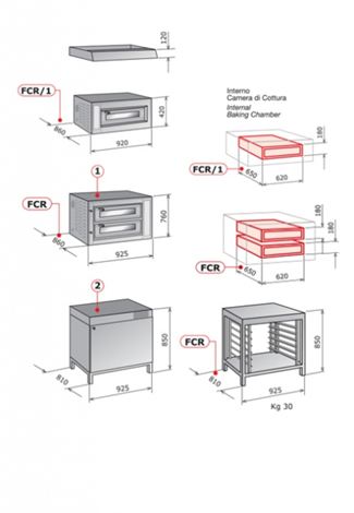 Forni elettrici modulari FCR/1 – FCR